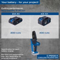 Alttext für Akku-Gehölzschneider mit Leistungsvergleich zwischen 2,0 Ah und 4,0 Ah Batterie – 200 vs. 400 Schnitte pro Ladung