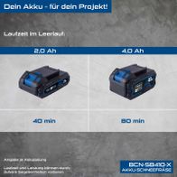 Scheppach Akku-Schneefräse mit 20V, Laufzeitvergleich 20Ah vs. 40Ah Batterie, Laufzeiten 40 Minuten vs. 80 Minuten