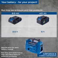 The Scheppach Hybrid Compressor Airforce 6 offers various battery options: 2,0 Ah with 2.5 hours runtime and 4,0 Ah with 5 hours runtime. Runtime and performance may vary depending on external conditions.