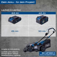 Der Akku-Rasenmäher BC-MP380-X von Scheppach. Laufzeit: 25 Minuten mit 2,0 Ah Akku, 50 Minuten mit 4,0 Ah Akku. Laufzeit und Leistung können durch äußere Gegebenheiten variieren.