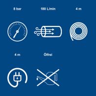 Wichtige technische Daten: 8 bar Druck, 180 Liter/Minute, ölfrei, mobiler Arbeitsradius von 4 Metern