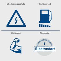 Wichtige Merkmale eines Diesel-Stromerzeugers: Überlastungsschutz, sparsamer Betrieb, Kraftpaket für hohe Leistung und Elektrostart mit komfortabler Startfunktion
