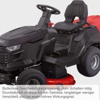 Scheppach-Geschwindigkeitsregelung ohne Schaltgetriebe mit stufenloser Geschwindigkeitskontrolle