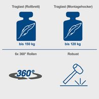 Der 2-in-1 KFZ-Rollliege Scheppach hat eine Traglast von bis zu 150 kg und ist mit 6x 360° Rollen ausgestattet. Der robuste Werkstatthocker hat eine Traglast von bis zu 120 kg.