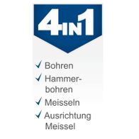 Wichtige Funktionen für Bohren, Hammerschlagen, Meißeln und Ausrichtung des Scheppach-Tools