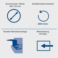 Wichtige Merkmale des Doppelschleifers BG150 von Scheppach: LED-Arbeitslicht, Schleifscheibe mit 2850 U/min, variable Werkstückauflage, Motorleistung 370 Watt.