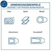 Illustration mit Anwendungsbeispielen für präzise Bohrungen in Holz, Metall, Stahl, Aluminium und Kunststoff