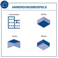 Das Produkt eignet sich für den Innenausbau, Boden, Decke und Wände. Es ist vielseitig einsetzbar und bietet Flexibilität bei verschiedenen Anwendungen.