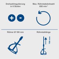 Rührwerk mit Drehzahlregelung in 6 Stufen, max. Drehzahl 650 min⁻¹, Rührer Ø 100 mm und Rührstablänge 706 mm