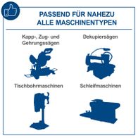 Das Produkt ist für nahezu alle Maschinentypen geeignet, darunter Kapp-, Zug- und Gehrungssägen, Dekupiersägen, Tischbohrmaschinen und Schleifmaschinen.