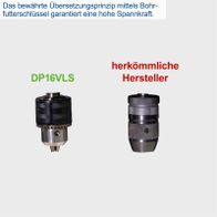 Scheppach Bohrfutter mit Übersetzungsprinzip für hohe Spannungskraft, DP16VLS-Modell