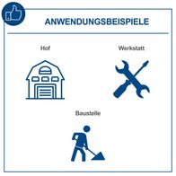 Illustration mit Anwendungsbeispielen für den Hubwagen HW2500: Hof, Werkstatt und Baustelle
