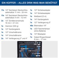 Werkzeugkoffer TB200 mit detaillierter Liste aller enthaltenen Werkzeuge und Zubehörteile für die Scheppach-Aluminium-Werkzeugkiste