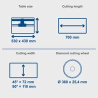 Technical specs: Worktable size (530 x 430 mm), cutting length (700 mm), cutting angle (45°/72 mm, 90°/110 mm), diamond cutting wheel (360 Ø x 25,4 mm)