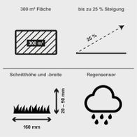 Der Scheppach Mähroboter RRMA300 hat eine Flächenleistung von 300 m², eine Schnittbreite von 160 mm, eine Schnitthöhe von 20-50 mm und einen Regensensor. Er kann bis zu 25 % Steigung bewältigen.