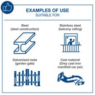 Examples of material usage: Steel for construction, stainless steel for balcony railings, galvanised metal for garden gates, cast material for grey cast iron manifolds in vehicle parks