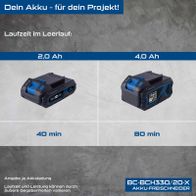 Scheppach Akku-Freischneider mit Laufzeitvergleich: 20V-Batterie mit 2,0 Ah für 40 Minuten vs. 4,0 Ah für 80 Minuten Laufzeit