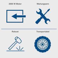 Der Zwangsmischer CCM130 von Scheppach verfügt über einen 2000-W-Motor, einen Wartungsarm, ist robust und transportabel.