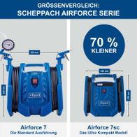 Vergleich der Kompressormodelle Airforce 7 und Airforce 7sc mit Größenangaben und 70 % kompakter Bauweise