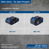 Akku-Leistungsangaben für Akku-Laubsauger/-Bläser: Laufzeit 40 Minuten bei 2,0 Ah und 80 Minuten bei 4,0 Ah