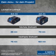 Batterievergleich für Akku-Kehrmaschine: Laufzeit bei 2,0 Ah und 4,0 Ah Batterie mit unterschiedlichen Drehzahlen