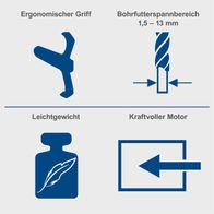 Ergonomischer Griff und Bohrfutter mit Spannbereich 1,5–13 mm für Tischbohrmaschine