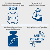 Der Scheppach Bohrhammer DH1300 Plus verfügt über SDS-Plus-Aufnahme mit 10 mm Schaftdurchmesser, hohe Schlagkraft und Schlagfrequenz, geringes Gewicht und schlanke Bauform sowie ein Anti-Vibrations-System.