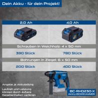 Scheppach Akku-Bohrhammer BC-RHD230-X mit Leistungsvergleich: 2,0 Ah vs. 4,0 Ah Batterie