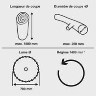 Die Wippsäge WOX D700 Black Edition hat eine maximale Schnittlänge von 1500 mm und einen maximalen Schnittdurchmesser von 250 mm. Das Sägeblatt hat einen Durchmesser von 700 mm und läuft mit 1400 Umdrehungen pro Minute.