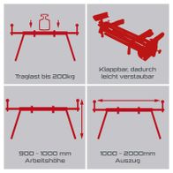 Untergestell PX-UG-2000R Practixx mit Traglast bis 200kg, Arbeitshöhe 900-1000mm, Auszug 1000-2000mm, klappbar und leicht verstaubar.
