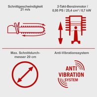 Benzin-Baumpflegesäge PCS26 mit 2-Takt-Benzinmotor (0,95 PS / 25,4 cm³ / 0,7 kW), Schnittgeschwindigkeit 21 m/s, max. Schnittdurchmesser 20 cm, Anti-Vibrationssystem.