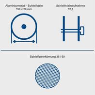 Der Schleifstein besteht aus Aluminiumoxid mit den Maßen 150 x 20 mm und einer Körnung von 36/60. Die Schleifsteinaufnahme hat eine Größe von 12,7 mm.
