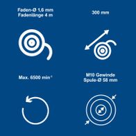 Technische Spezifikationen für Spulenaufnahme: 1,6 mm Faden, 4 m Länge, 300 mm Spulenradius, M10 Gewinde, Spulen-Ø 58 mm, max. 6500 min⁻¹