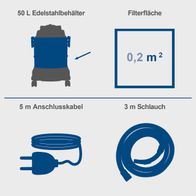 Der Scheppach Nass- und Trockensauger ASP50-ES hat einen 50 Liter Edelstahlbehälter, eine Filterfläche von 0,2 m², ein 5 Meter langes Anschlusskabel und einen 3 Meter langen Schlauch.