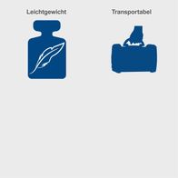 Das Schweißgerät ist leichtgewichtig und verfügt über einen Transporttabel.