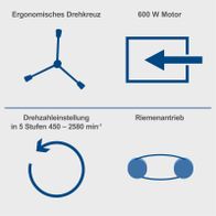 Ergonomischer Drehknopf für stufenlose Drehzahlregelung von 450 bis 2580 U/min