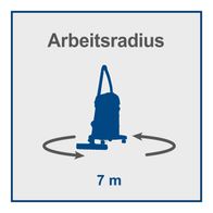 Der Arbeitsradius des Nass-Trockensaugers NTS30 Premium beträgt 7 Meter. Der Sauger kann in beide Richtungen bewegt werden.