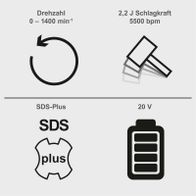 Der Akku-Bohrhammer BC-BRH230BE-X Set S von Scheppach hat eine Drehzahl von 0 – 1400 min⁻¹, eine Schlagkraft von 2,2 J und 5500 bpm. Er verwendet SDS-Plus-Bits und arbeitet mit 20 V.