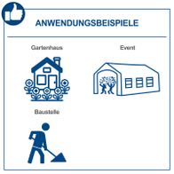 Illustration mit Anwendungsbeispielen für Gartenhäuser und Baustellen mit Arbeitsabläufen und Werkzeugen
