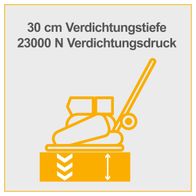 Die Scheppach Rüttelplatte HP1800S erreicht eine Verdichtungstiefe von 30 cm und einen Verdichtungsdruck von 23000 N.
