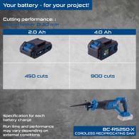Scheppach cordless reciprocating saw BC-RS250-X. Cutting performance: round timber Ø 30 mm. 2.0 Ah battery allows 450 cuts, 4.0 Ah battery allows 900 cuts. Runtime and performance may vary depending on external conditions.