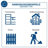 Anwendungsbeispiele für Innenausbau, Außenrenovierung, Gartenarbeit und Baustelle
