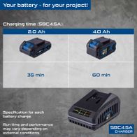 Scheppach SBC4.5A Battery Charger. Charging time: 2.0 Ah battery approx. 35 minutes, 4.0 Ah battery approx. 60 minutes. With LED display and wall mount.