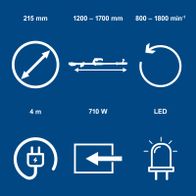 Wand- und Deckenschleifer mit Schleifscheibe (225 mm), LED-Beleuchtung, Drehzahlbereich 800–1800 U/min, 710 W, 4 m Kabel, 230 V.