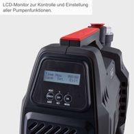 LCD-Monitor zur Kontrolle und Einstellung aller Pumpenfunktionen.