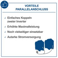 Vorteile des Parallelanschlusses: Einfaches Koppeln zweier Inverter, erhöhte Maximalleistung, noch vielseitiger einsetzbar, autarke Stromversorgung.