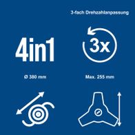 Drehzahlanpassung mit 3-facher Drehzahlvariation für 4 Funktionen, Ø 380 mm und max. 255 mm Breite