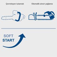 Die Akku-Kettensäge BC-CS355Duo-X von Scheppach bietet umgreifenden Tutor, automatische Kettenölung, und einen weichen Start. Die Säge hat eine Schnittlänge von 33,5 cm und eine Schwertlänge von 35,6 cm.