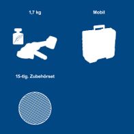 Winkelschleifer mit Akku, mobiler Koffer und 15er-Zubehörset (1,7 kg, inkl. Zubehörhörner)