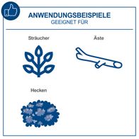 Illustration von Anwendungsbeispielen für Sträucher, Äste und Hecken für Heckenschere/Hochentaster